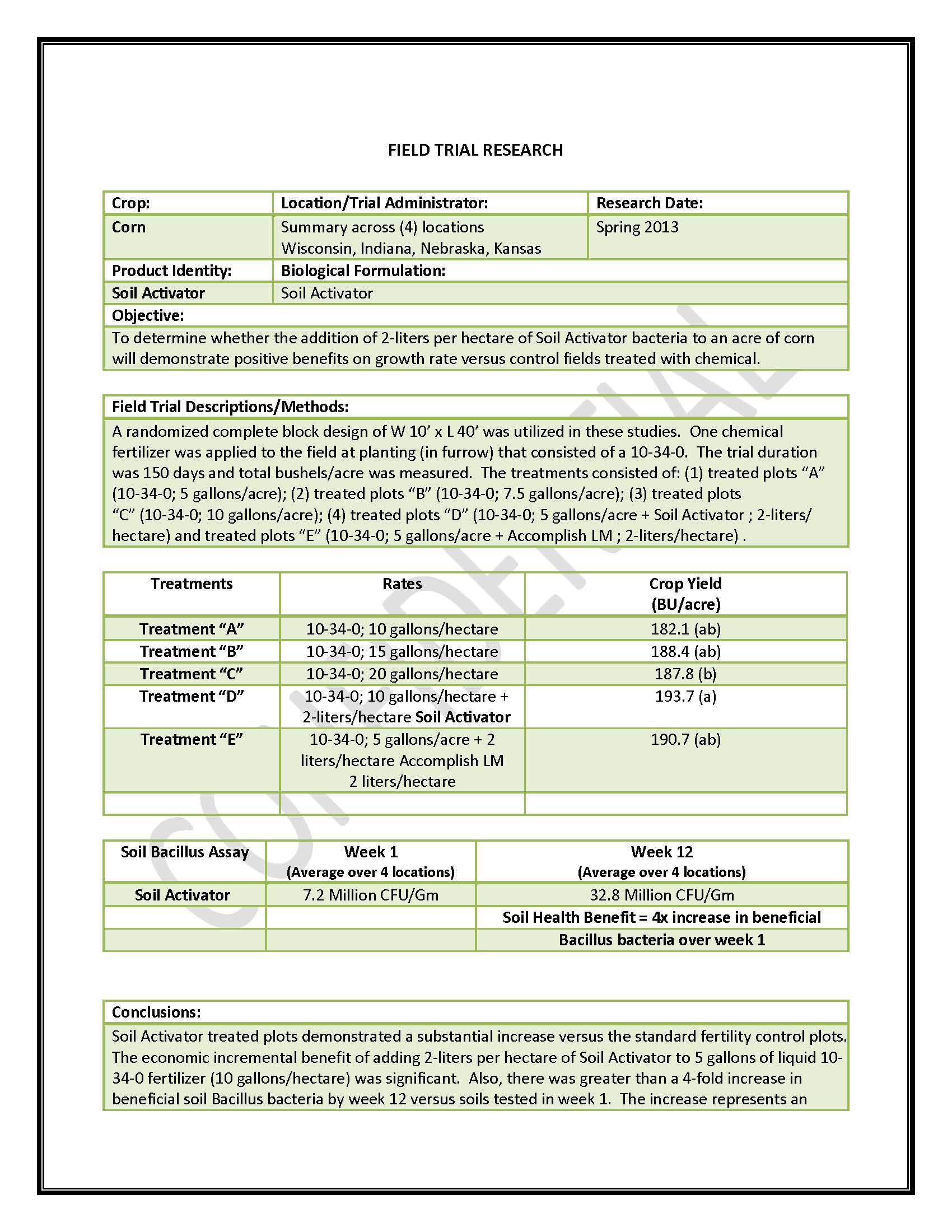 Soil Activator Trial - Corn_Page_1
