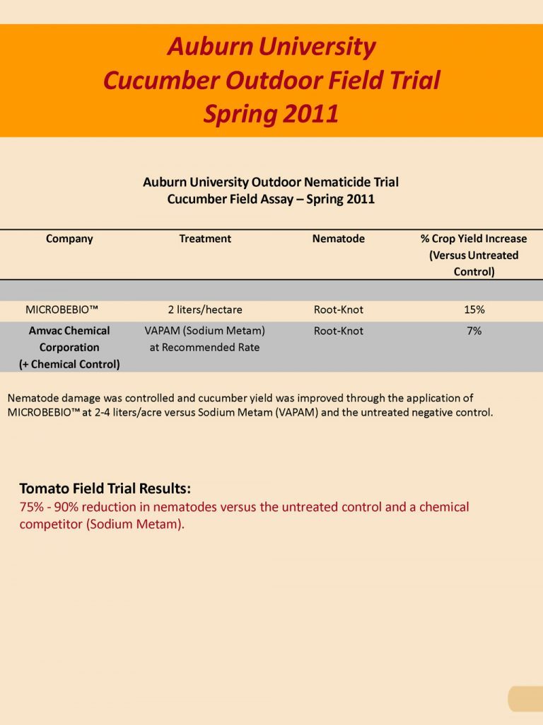 03-biological-nematode-management-07-28_page_4-768x1024