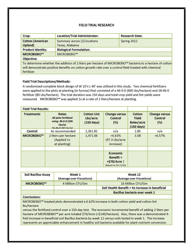 09-soil-n-lock-trial-cotton-07-28_page_1-791x1024