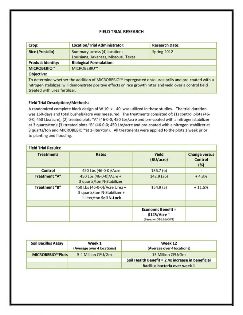 11-soil-n-lock-trial-rice-07-28_page_1-791x1024