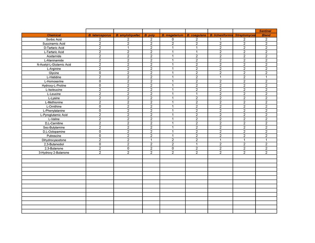 26-biochemical-test-pdf_page_5