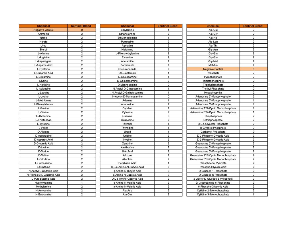 27-biochemical-test-pdf_page_6