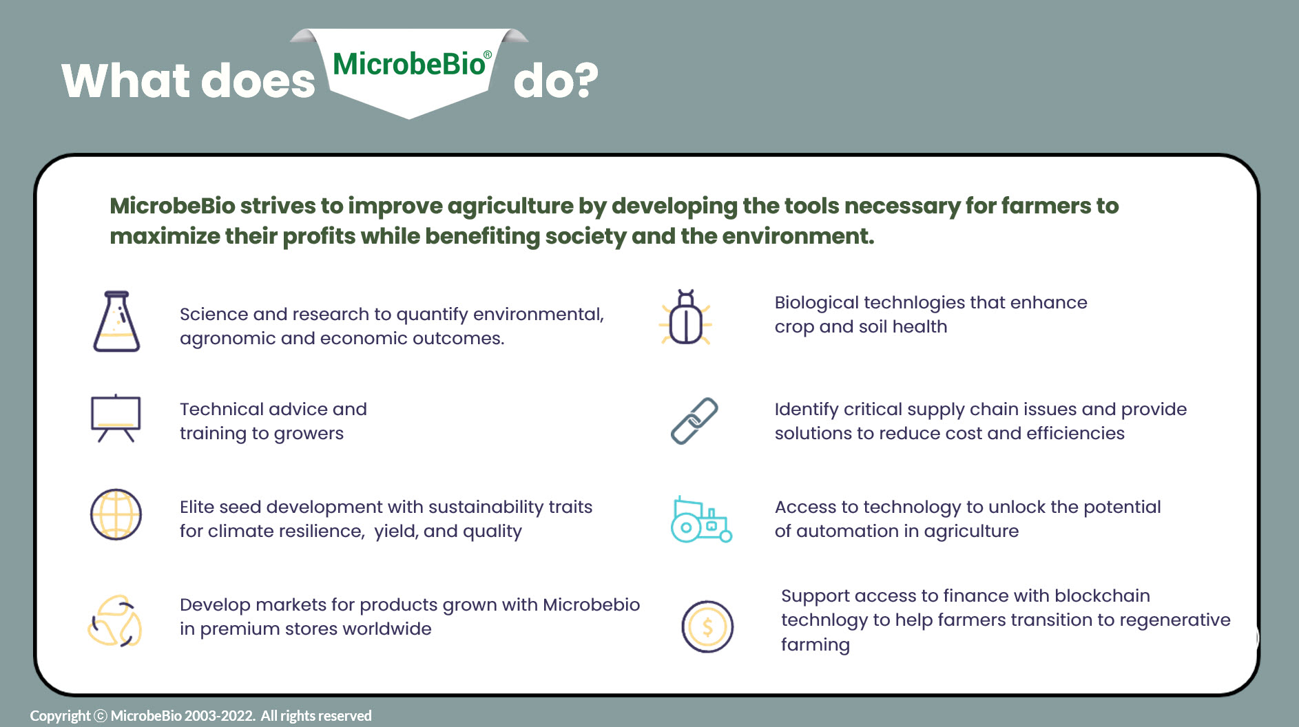 Microbebio Regenerative farming11 Microbebio Regenerative farming11