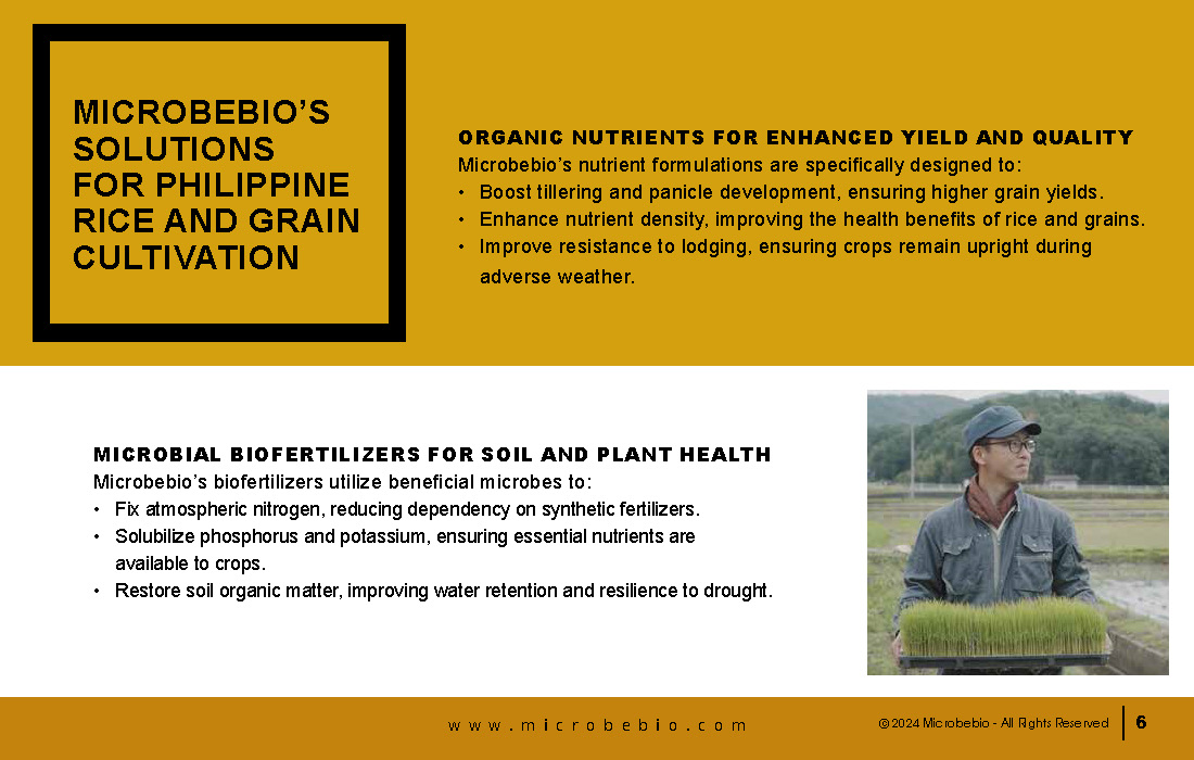 Advancing the Philippine Grain and Rice Industry with 100 Organic Solutions_Page_06