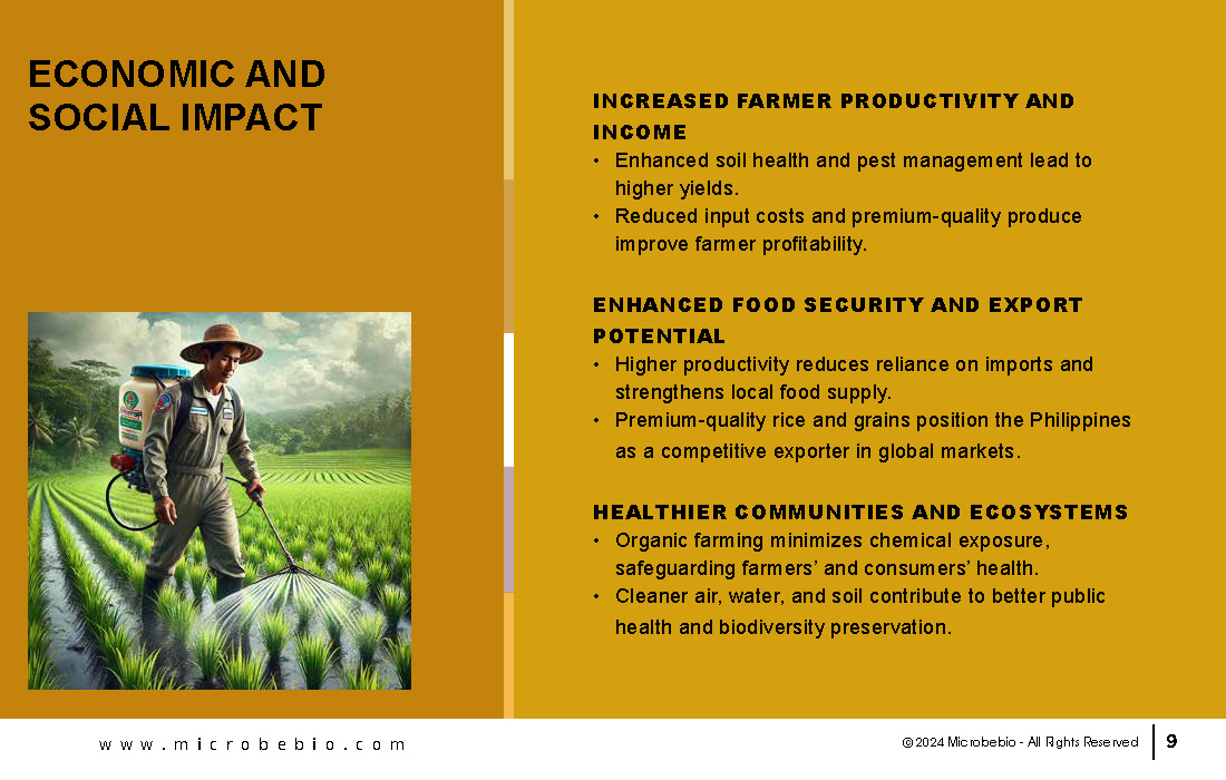 Advancing the Philippine Grain and Rice Industry with 100 Organic Solutions_Page_09