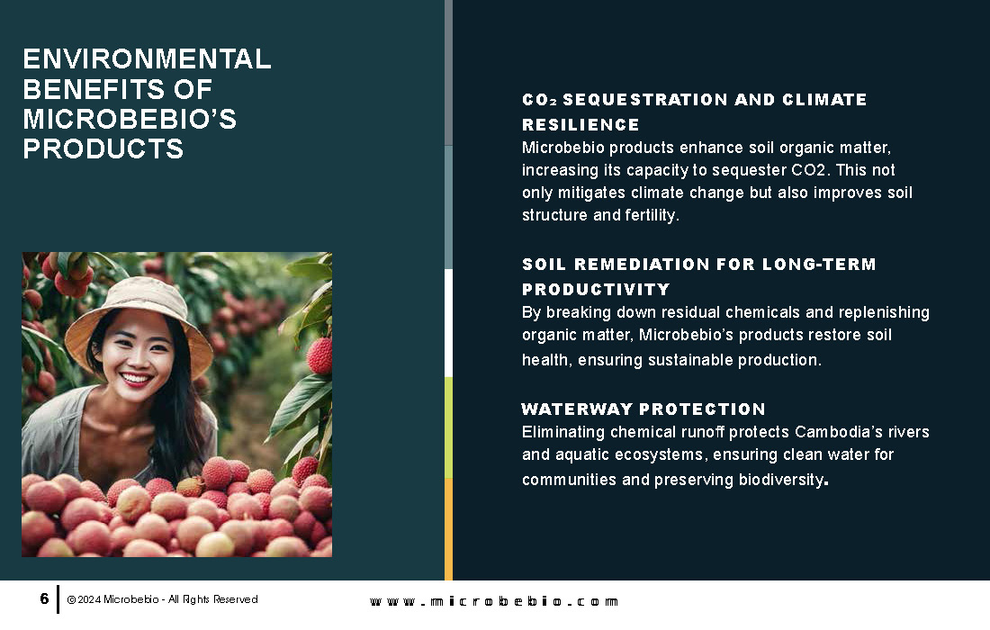 Elevating Cambodia Longan and Lychee Industry with 100 Organic_Page_06
