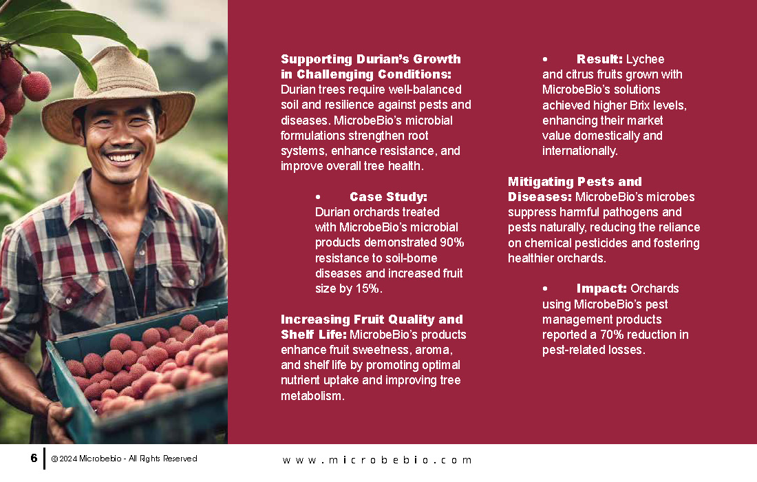 Enhancing Vietnam Fruit Tree Cultivation with Microbial Solutions_Page_06