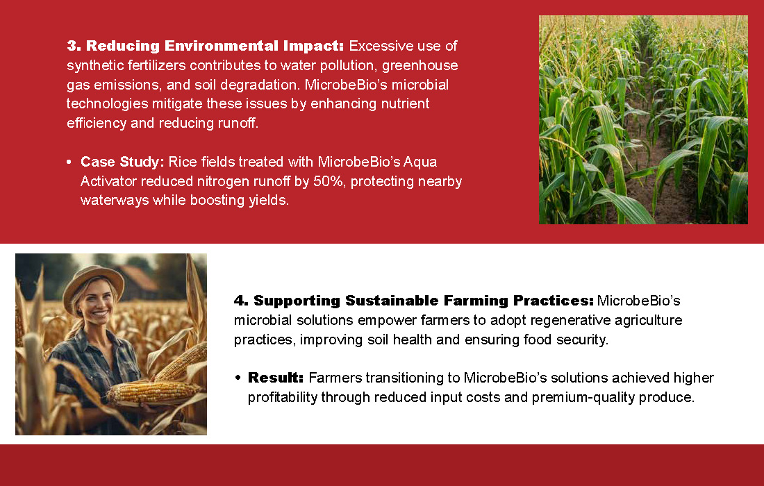 Leading the Transition from Synthetic Fertilizers to Microbial Solution_Page_06