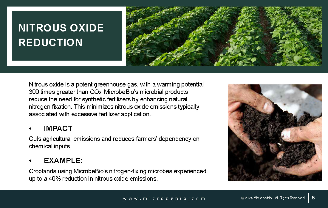 MicrobeBio 6 Ways Microbes Fight Climate Change_Page_05