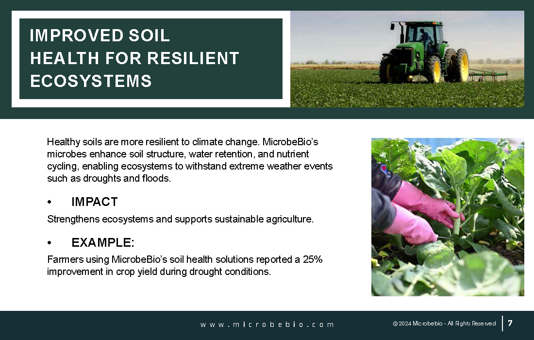MicrobeBio 6 Ways Microbes Fight Climate Change_Page_07
