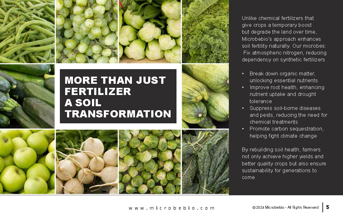 Microbes Will Feed the World How Microbebio Helps Farmers Grow Healthy Soil for Better Crops_Page_5