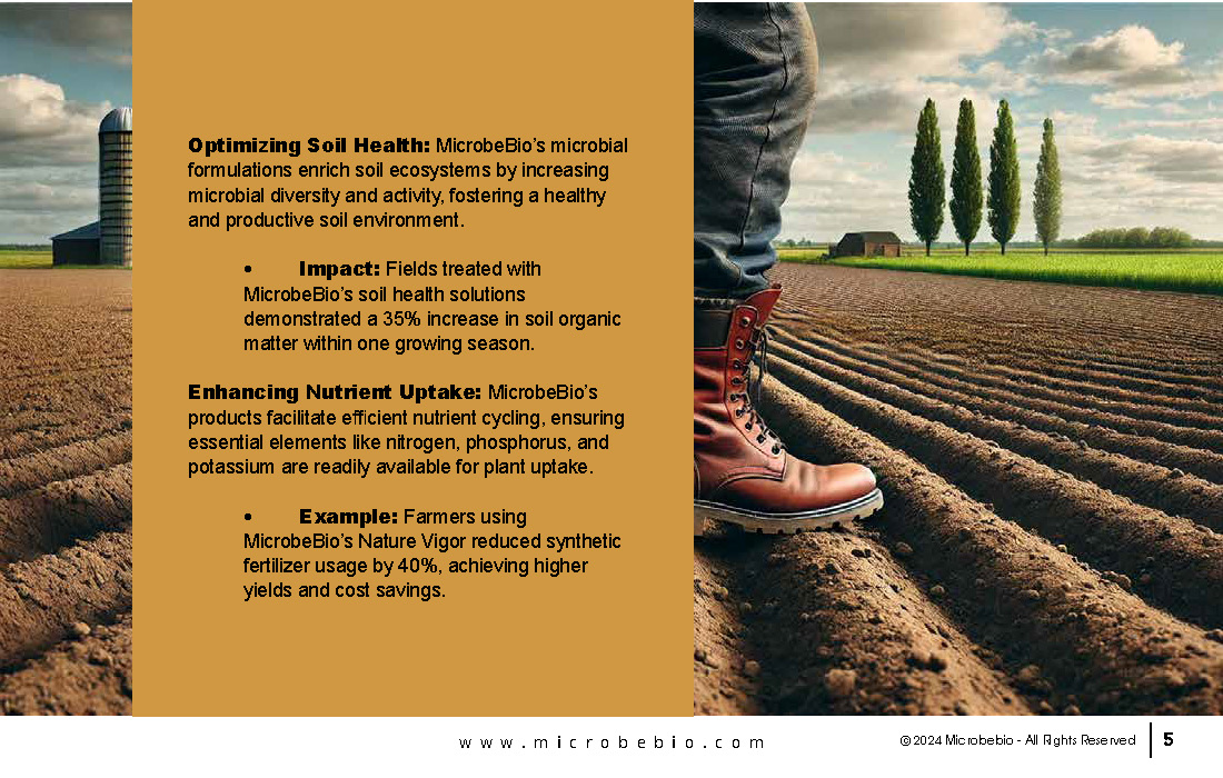 Pioneering Microbial Solutions for Sustainable Agriculture_Page_05
