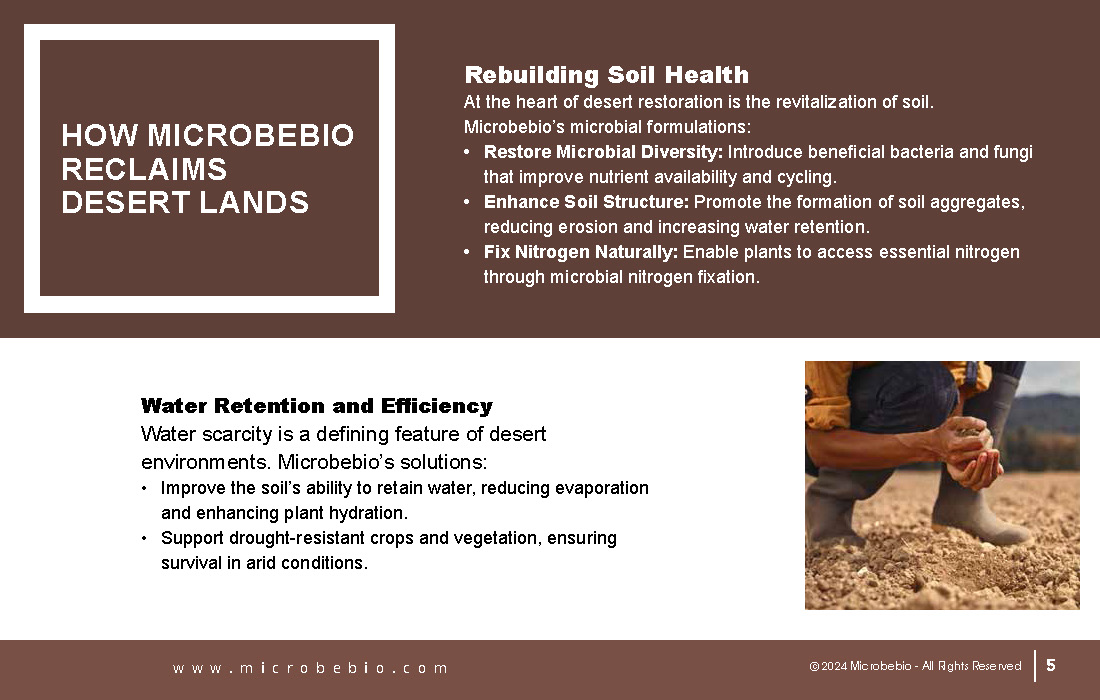 Restoring Deserts to Life with Advanced Microbial Technologies_Page_05