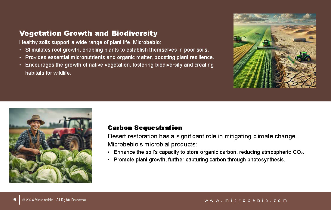 Restoring Deserts to Life with Advanced Microbial Technologies_Page_06