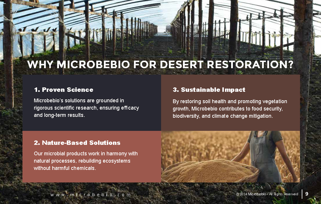 Restoring Deserts to Life with Advanced Microbial Technologies_Page_09