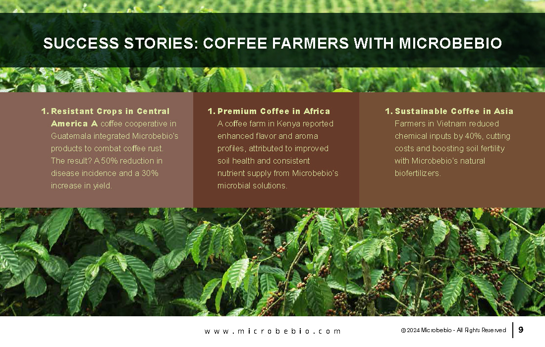 Revolutionizing Coffee Cultivation with Natural Solutions_Page_09