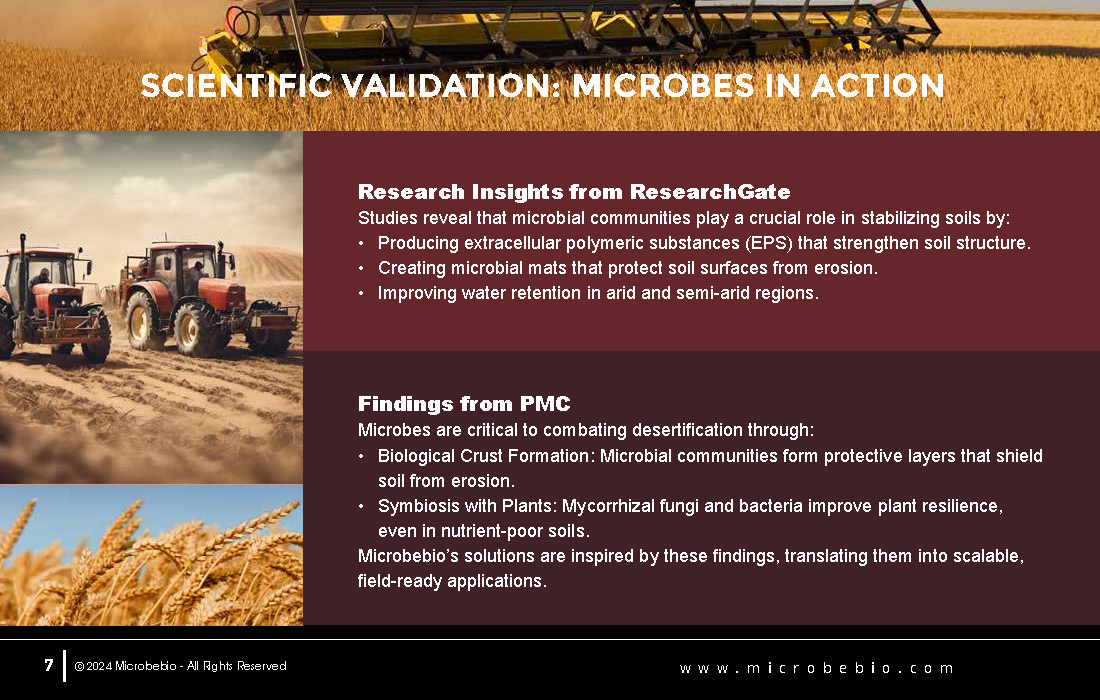 Stabilizing Soils and Combating Desertification Through Microbial Innovations_Page_07