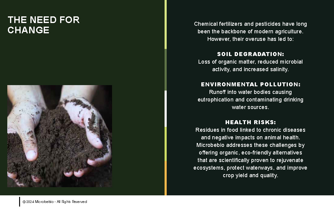 Transforming Agriculture with Microbebio_Page_04