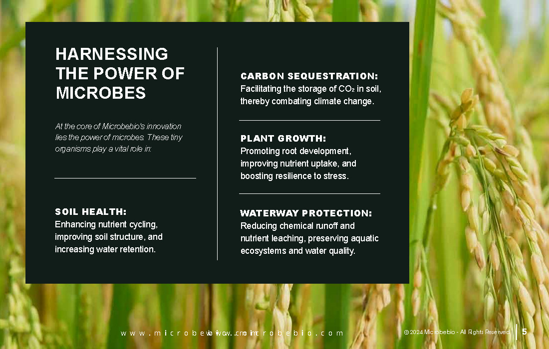 Transforming Agriculture with Microbebio_Page_05