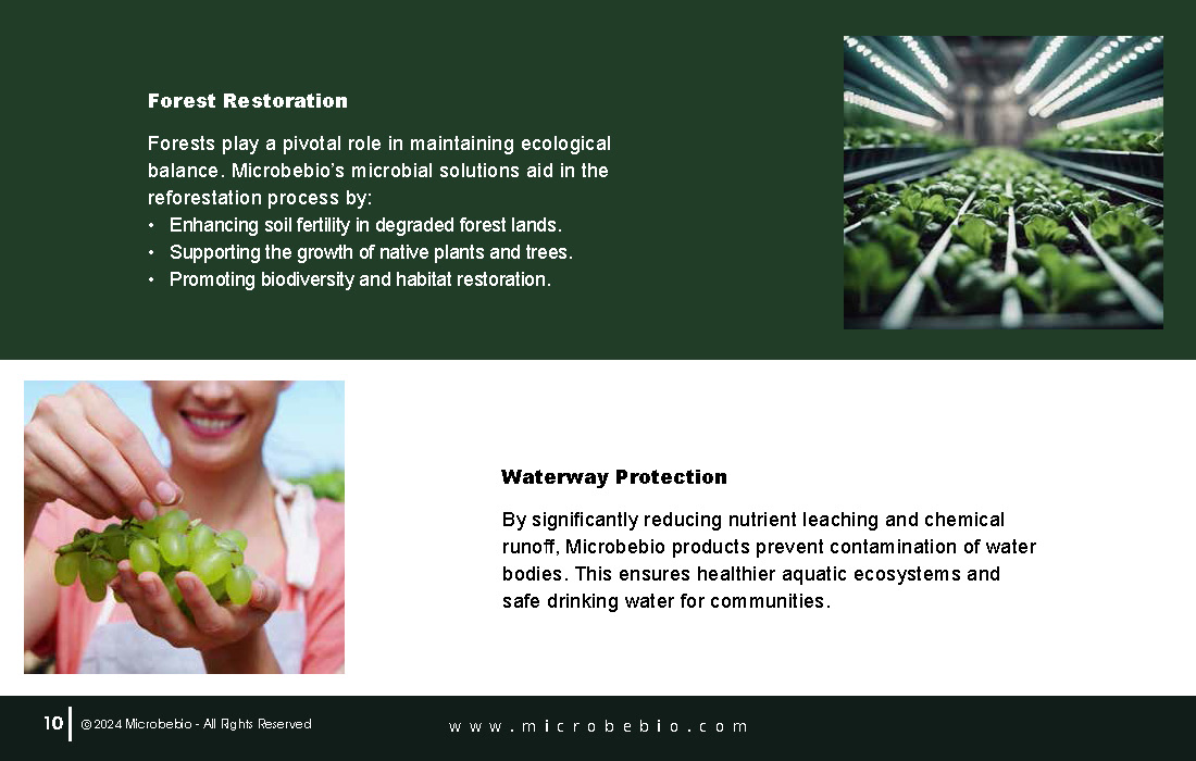 Transforming Agriculture with Microbebio_Page_10