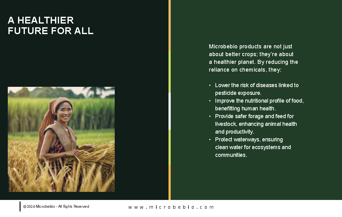 Transforming Agriculture with Microbebio_Page_12