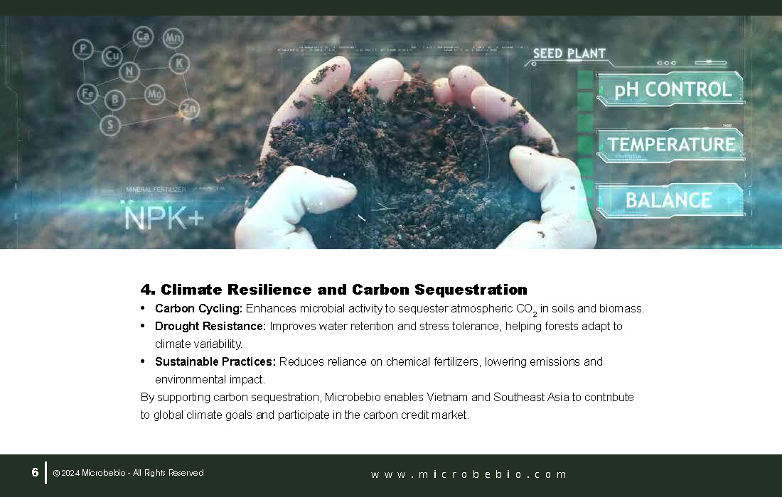 Transforming Forestry and Environmental Conservation in Vietnam and Southeast Asia_Page_6
