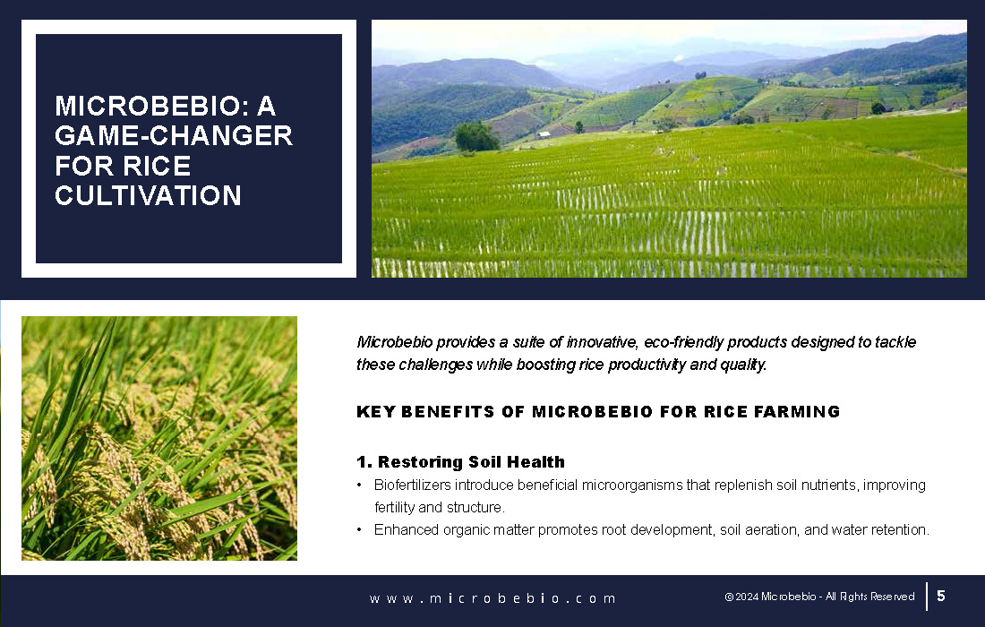 Transforming Sri Lanka Agriculture with Microbebio_Page_05