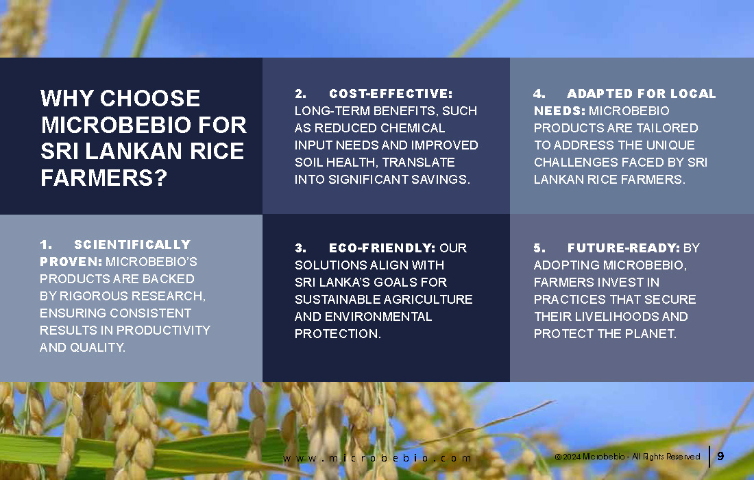 Transforming Sri Lanka Agriculture with Microbebio_Page_09
