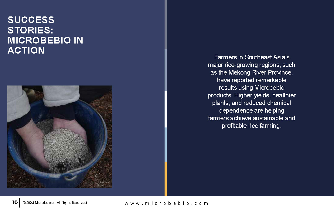 Transforming Sri Lanka Agriculture with Microbebio_Page_10