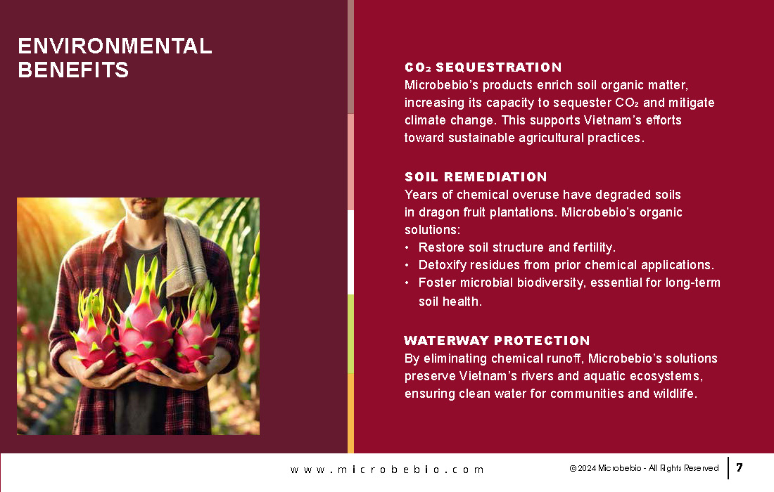 Transforming Vietnam Dragon Fruit Industry with 100 Organic Solutions_Page_07